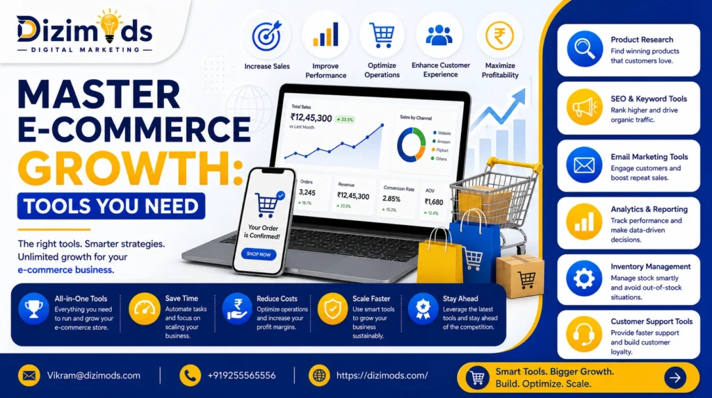 Master E-commerce Growth