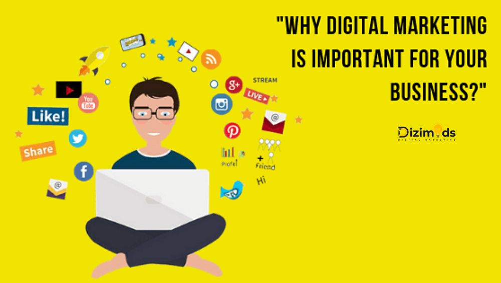 Future of Digital Marketing