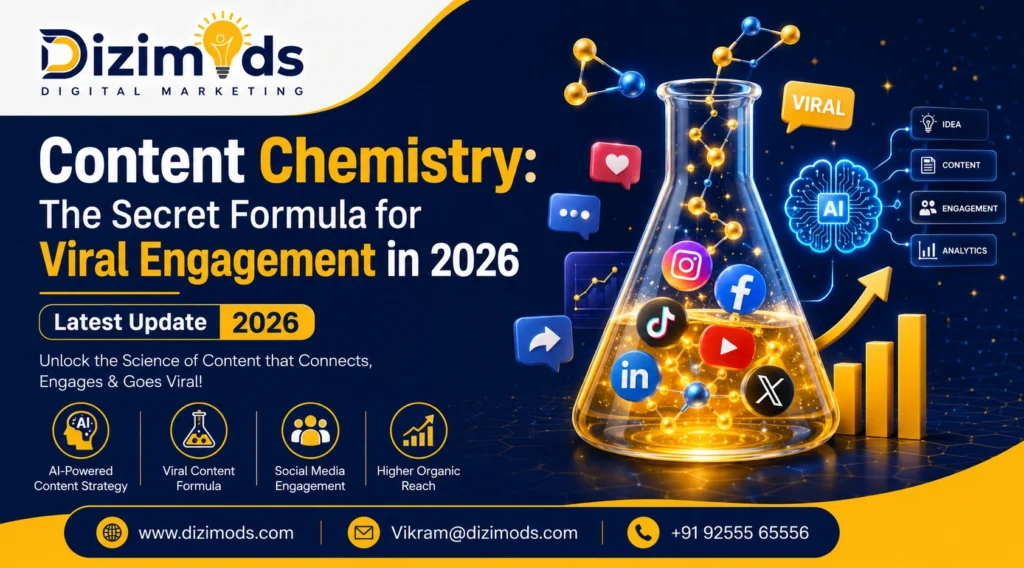 Content Chemistry