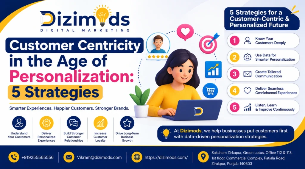 Customer Centricity