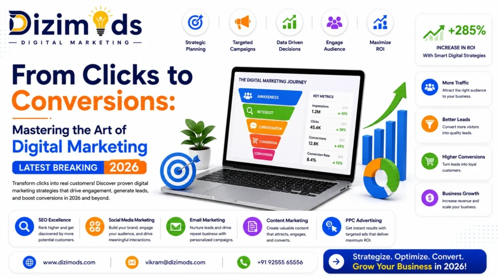 Digital Marketing