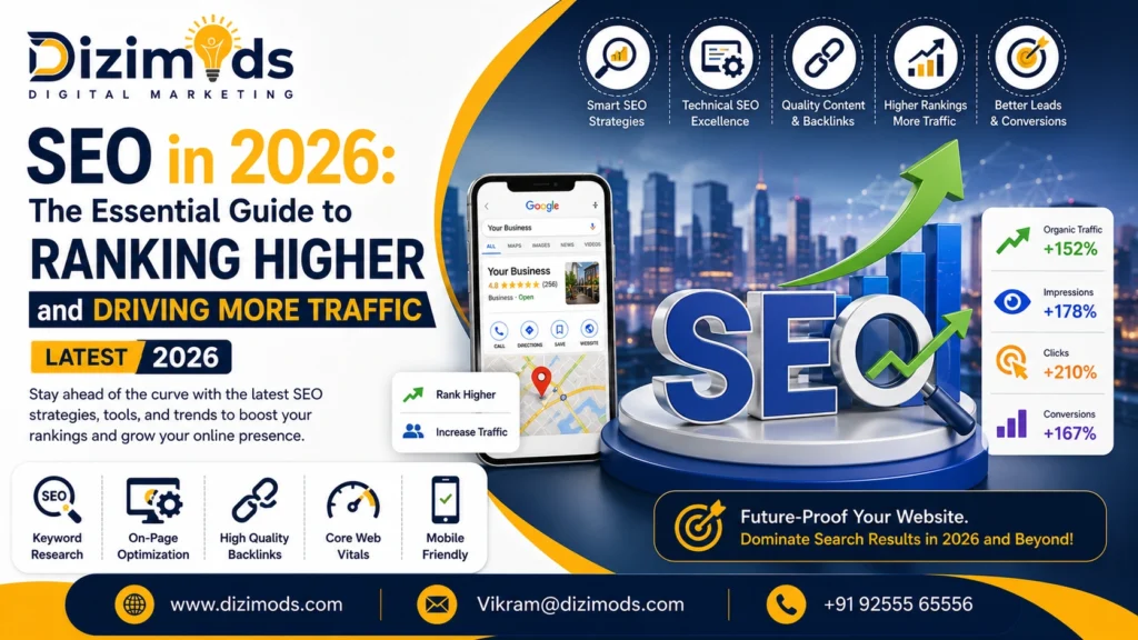 SEO in 2026