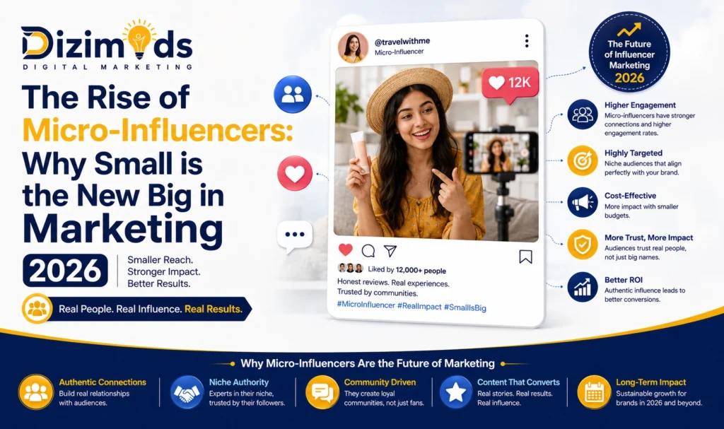 Big in Marketing 2026