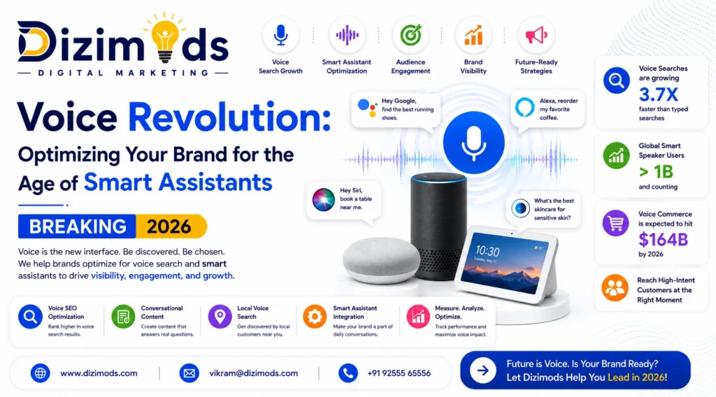 Voice Revolution