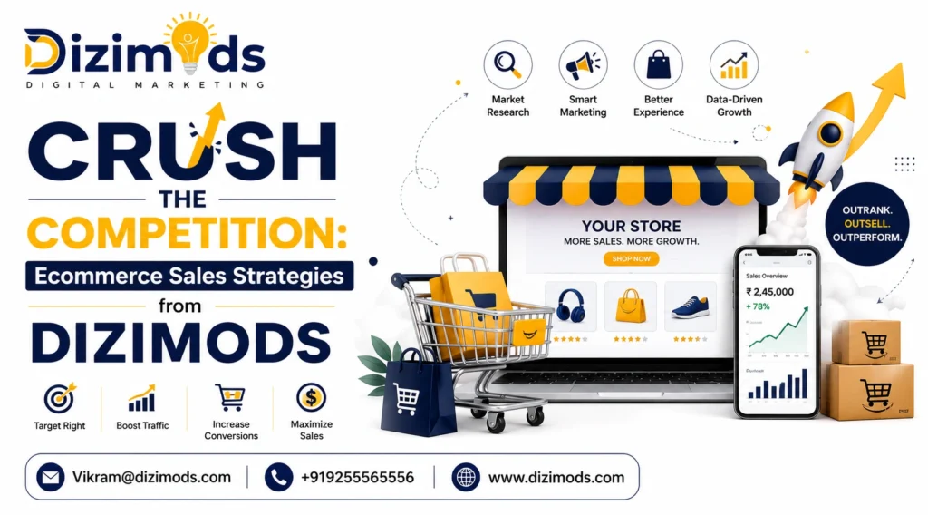 Ecommerce Sales
