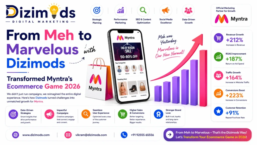 Ecommerce Game 2026