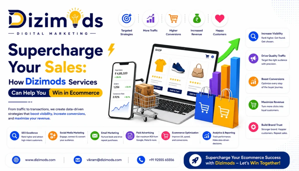Win in Ecommerce
