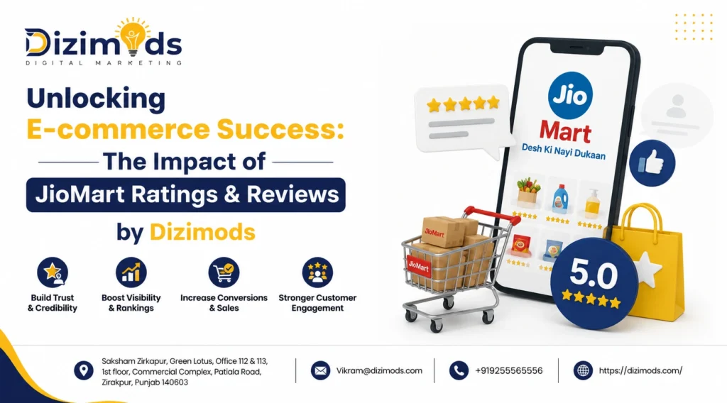 JioMart Ratings & Reviews