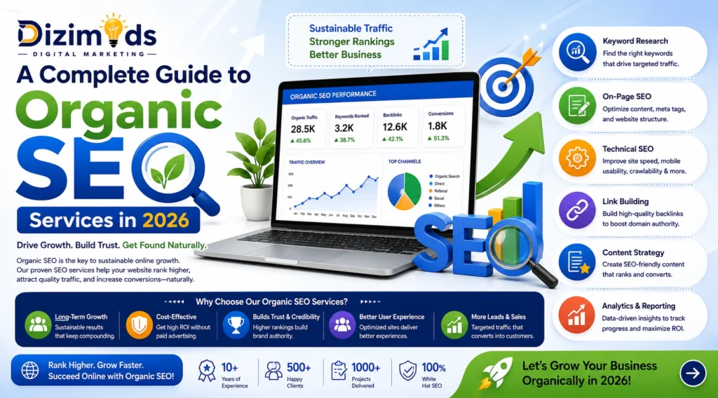 SEO Services in 2026