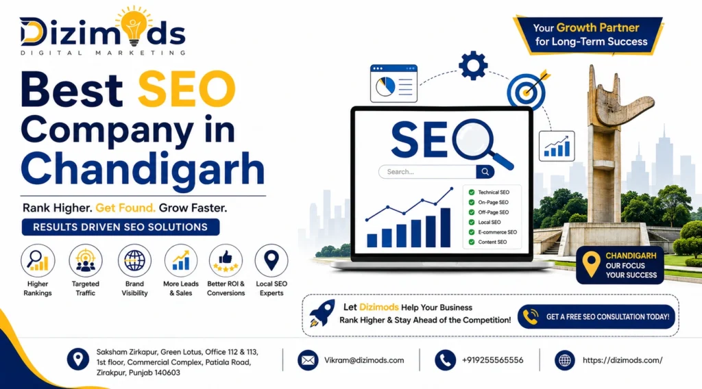 Best SEO Company in Chandigarh