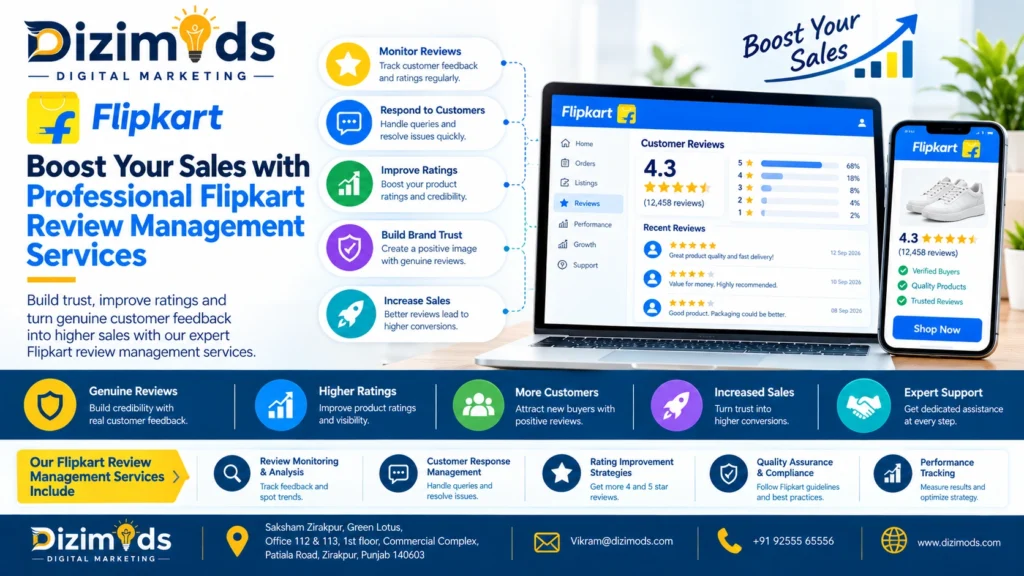 Professional Flipkart Review Management Services