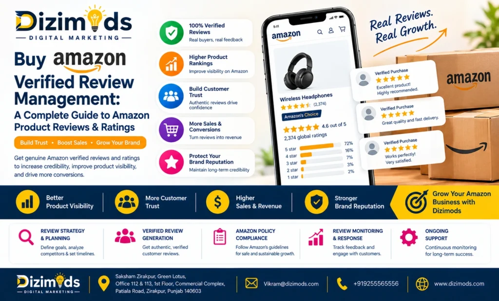 Amazon Verified Review Management