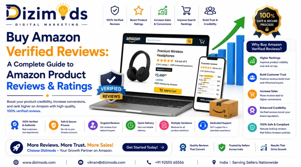Amazon Product Reviews