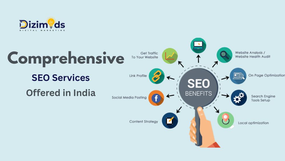 Comprehensive SEO Services Offered in India