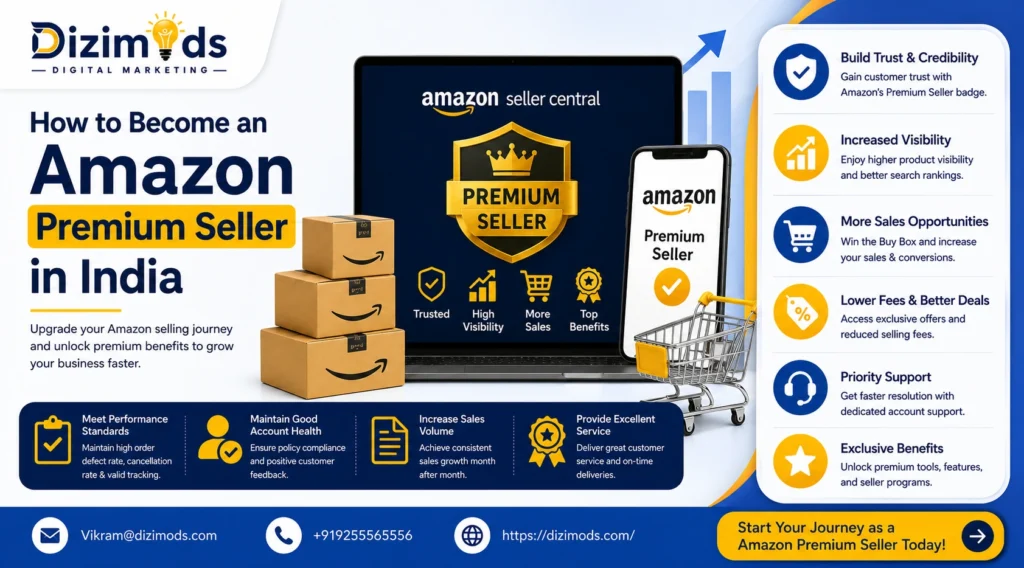 Amazon Premium Seller in India
