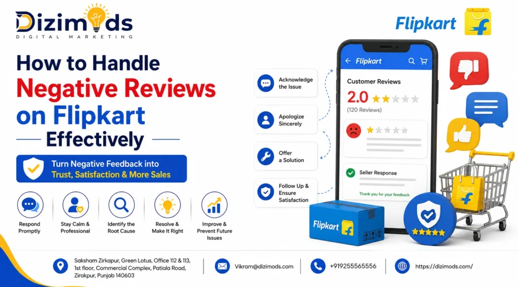 Reviews on Flipkart