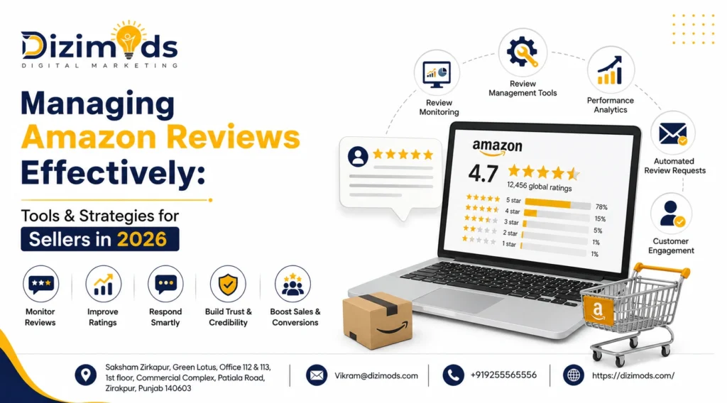 Amazon Reviews