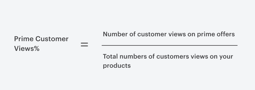 Prime listing customer views %