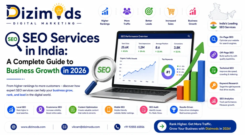 SEO Services in India