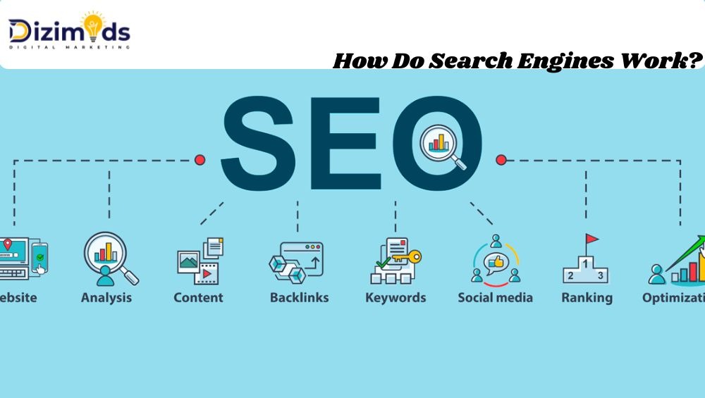 Search Engines Work