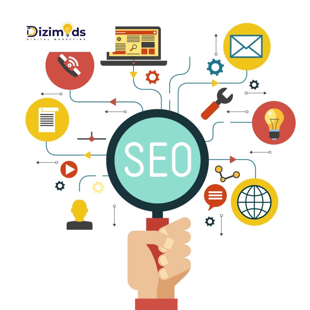 Best SEO Company