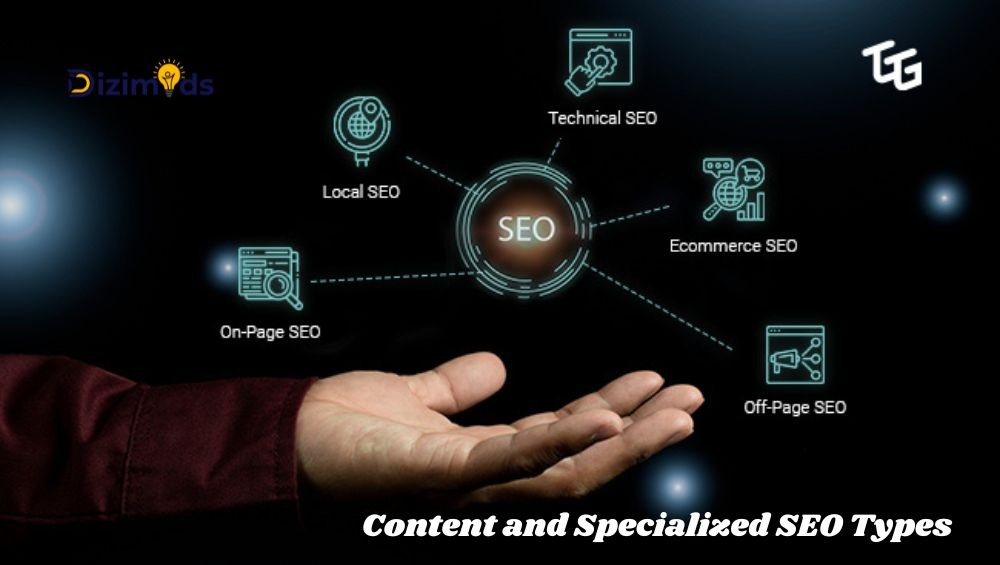 Content and Specialized SEO Types