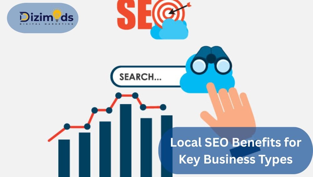 Brand Management Companies