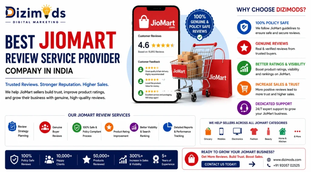 JioMart Review Service