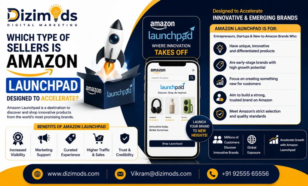 Amazon Launchpad