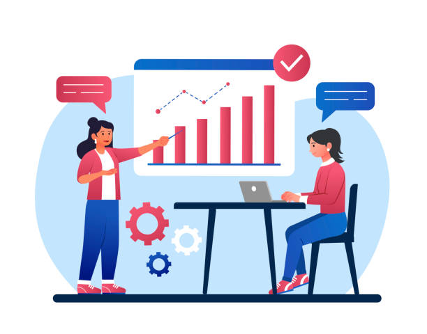 Performance Adjustments