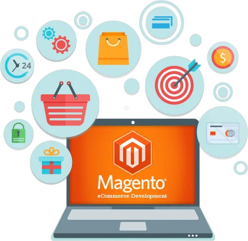 Magento Development