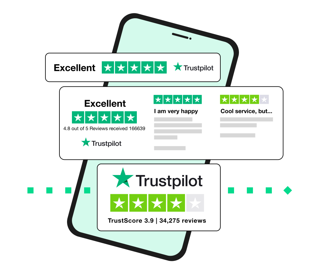Trustpilot Review Service