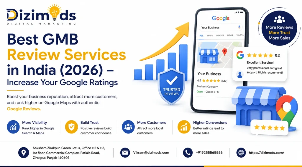 GMB Review Services in India