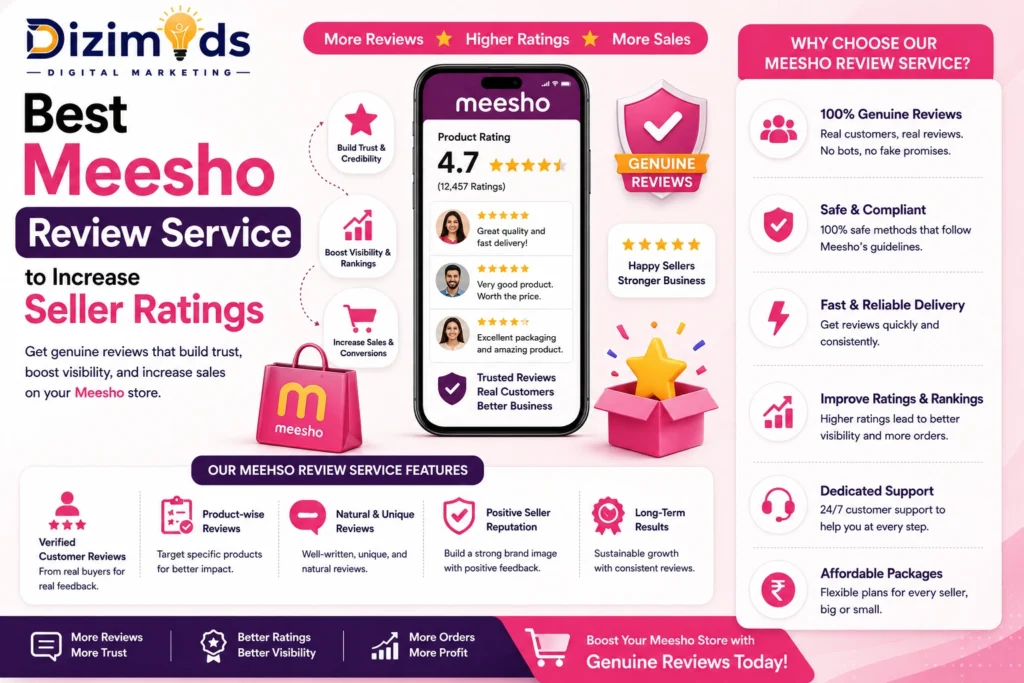 Meesho Review Service