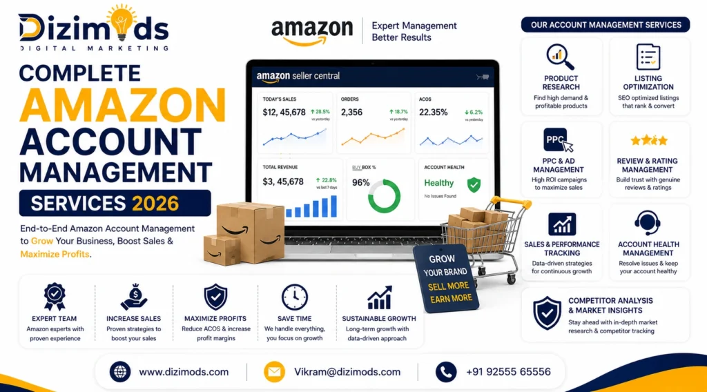 Amazon Account Management Services