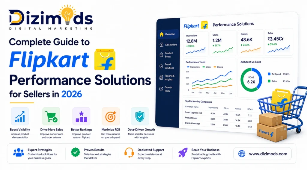 Flipkart Performance Solutions