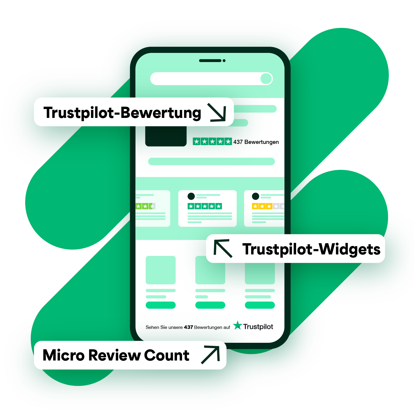 Trustpilot Review Service