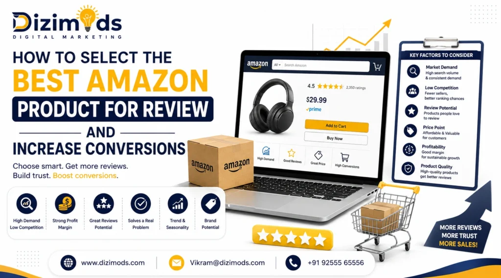 Amazon Product for Review