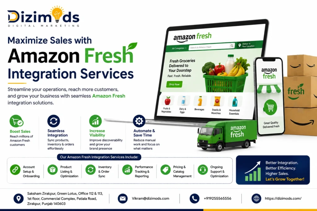 Amazon Fresh Integration