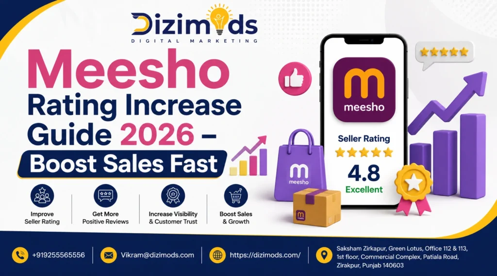 Meesho Rating Increase