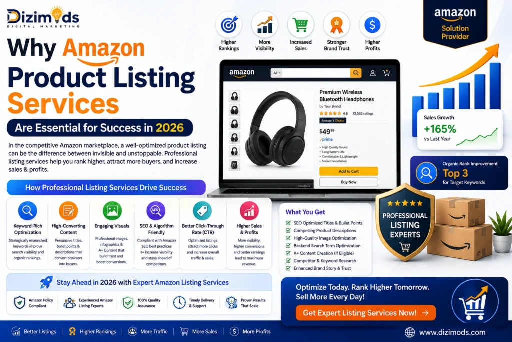 Amazon Product Listing Services