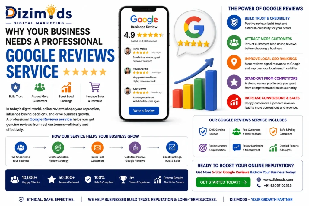 Google Reviews Service