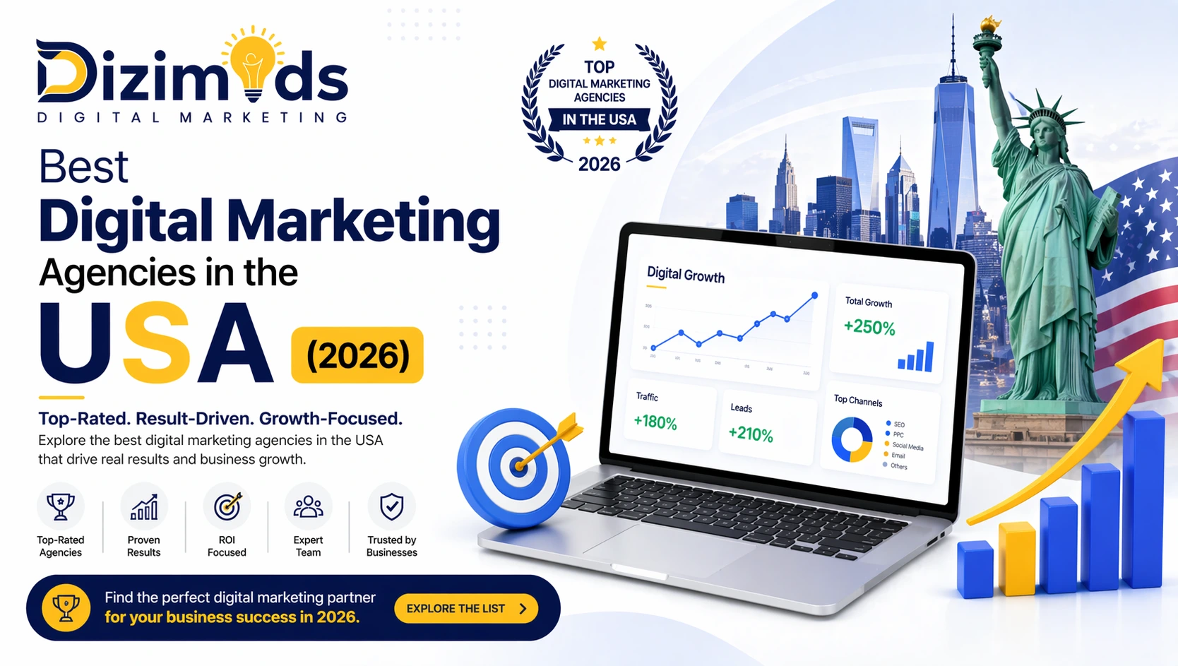 Best Digital Marketing Agencies in the USA (2026)