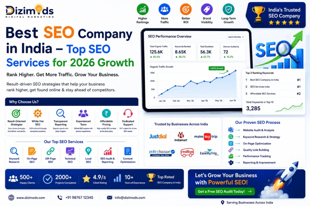 SEO Company in India