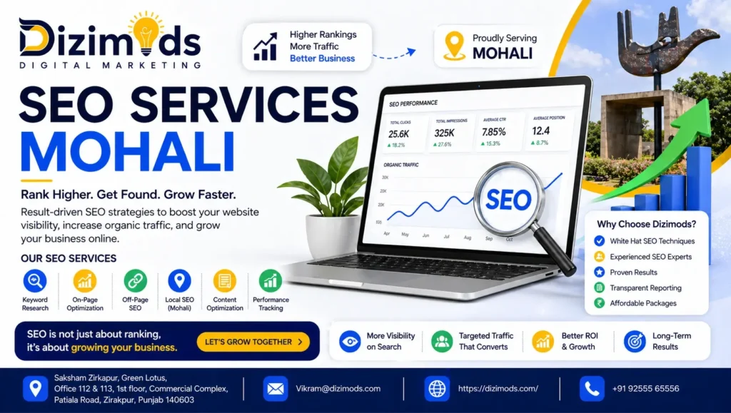 SEO Services Mohali
