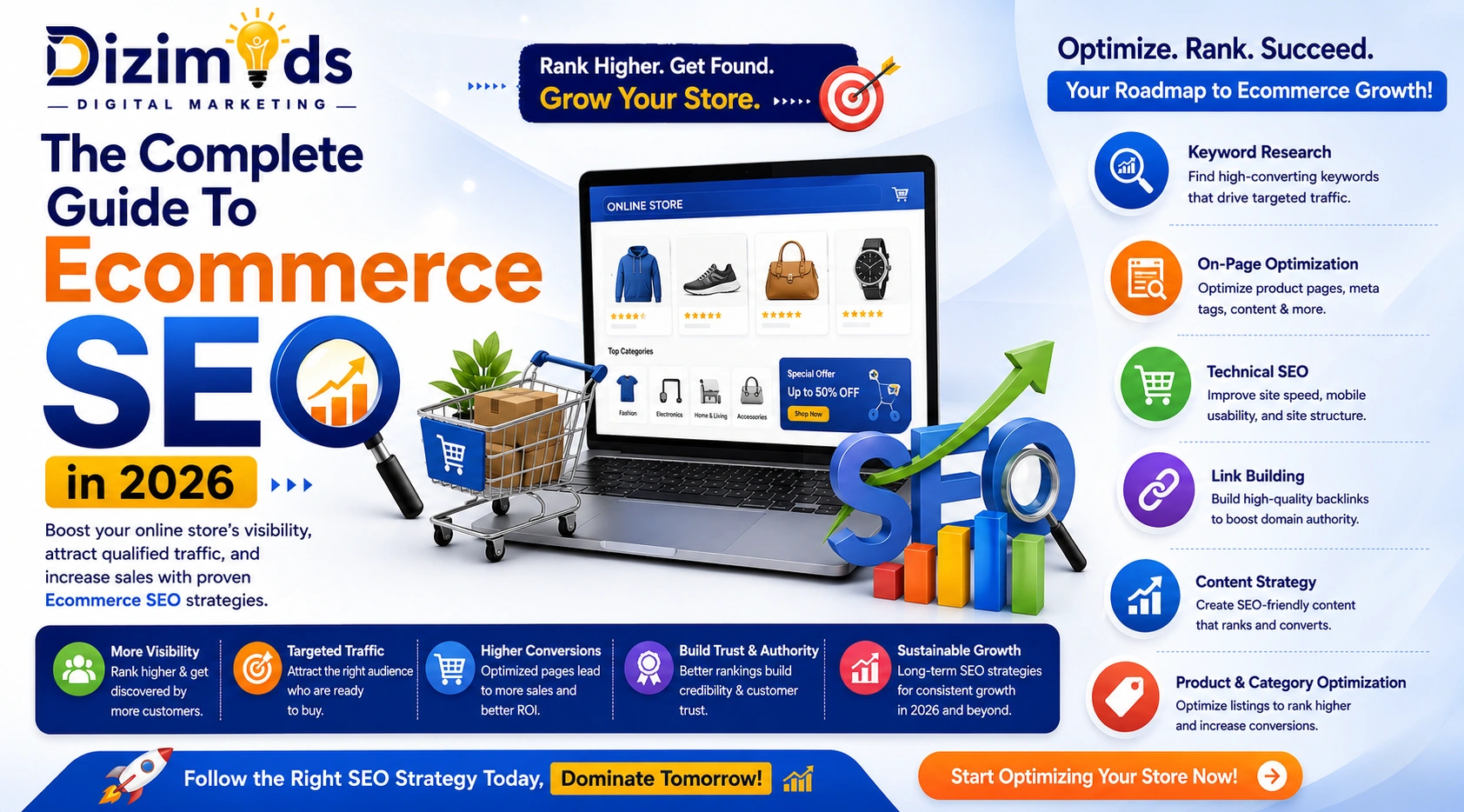 Ecommerce SEO in 2026