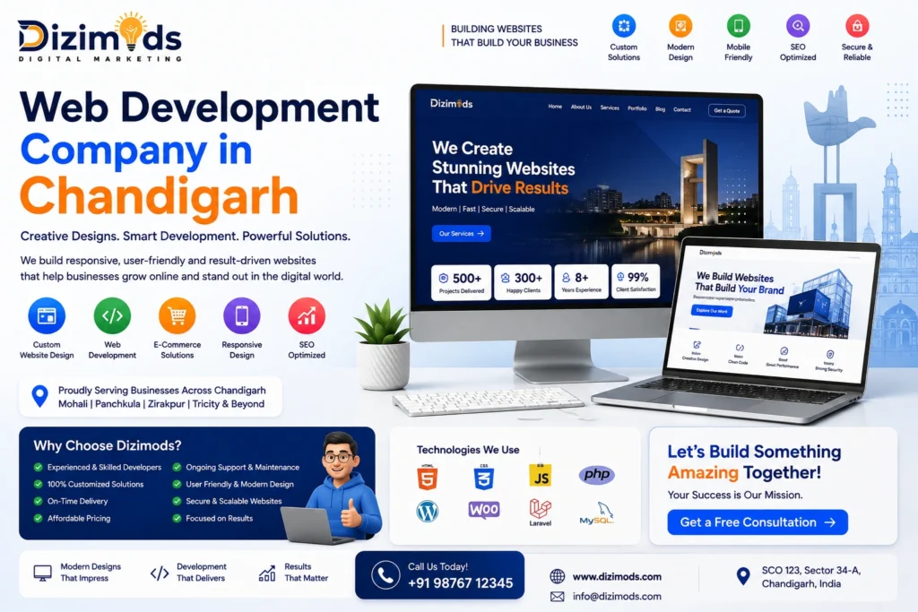 Web Development Company in Chandigarh