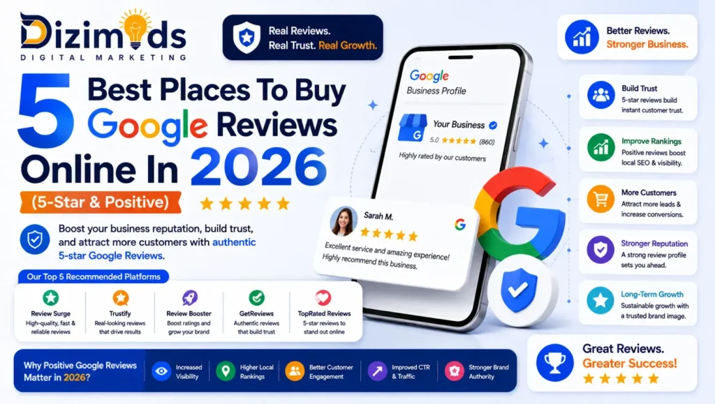 5 Best Places To Buy Google Reviews Online In 2026 (5-Star & Positive)