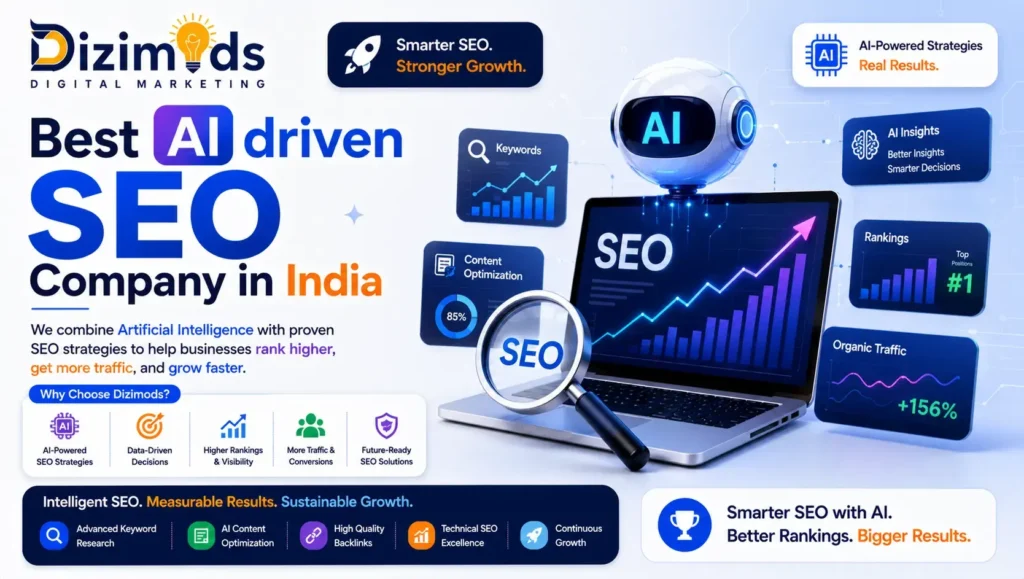 Best AI driven SEO Company in India