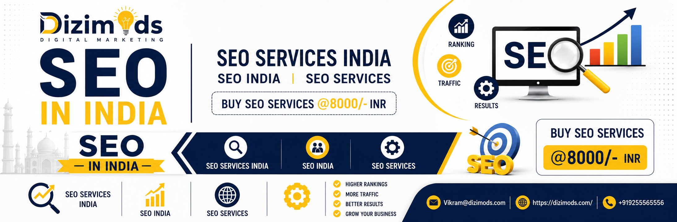 SEO in India, SEO Services India, SEO India, SEO Services, Buy SEO Services @8000- INR